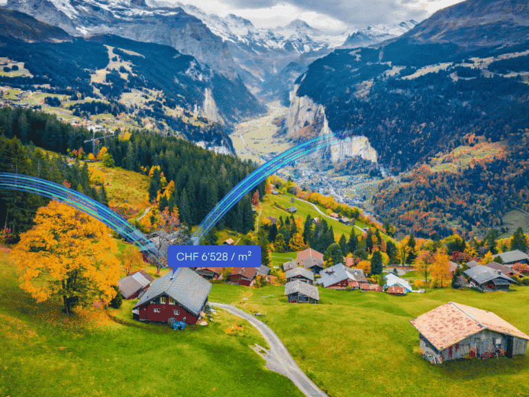 Schweizer Immobilienpreis-Barometer