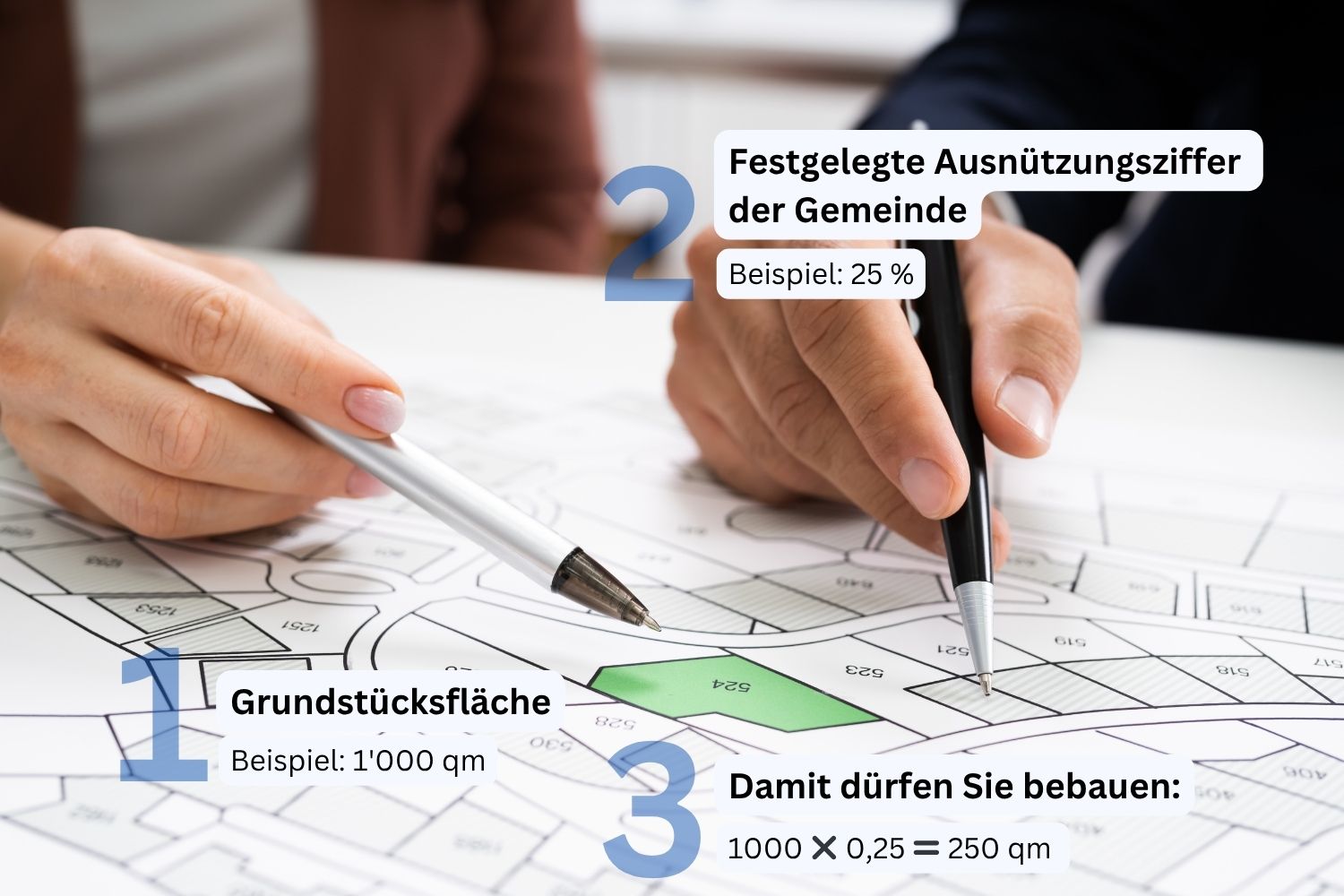 Ausnützungsziffer Infografik