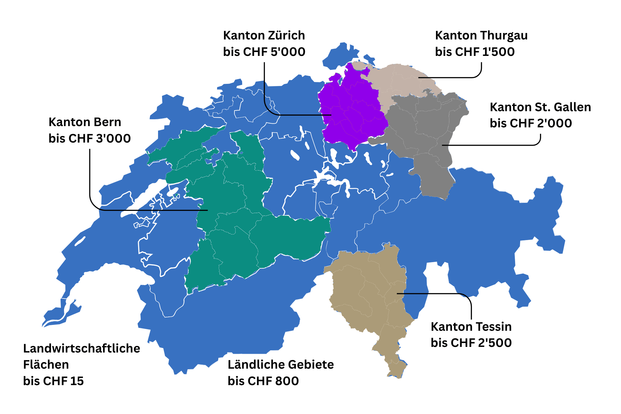 Bodenwerte und Bodenpreise in der Schweiz für verschiedene Kantone als Beispiele auf einer Schweiz-Karte