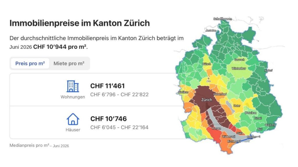 Immobilienpreise in Zürich: aktuelle Quadratmeterpreise im Juni 2026